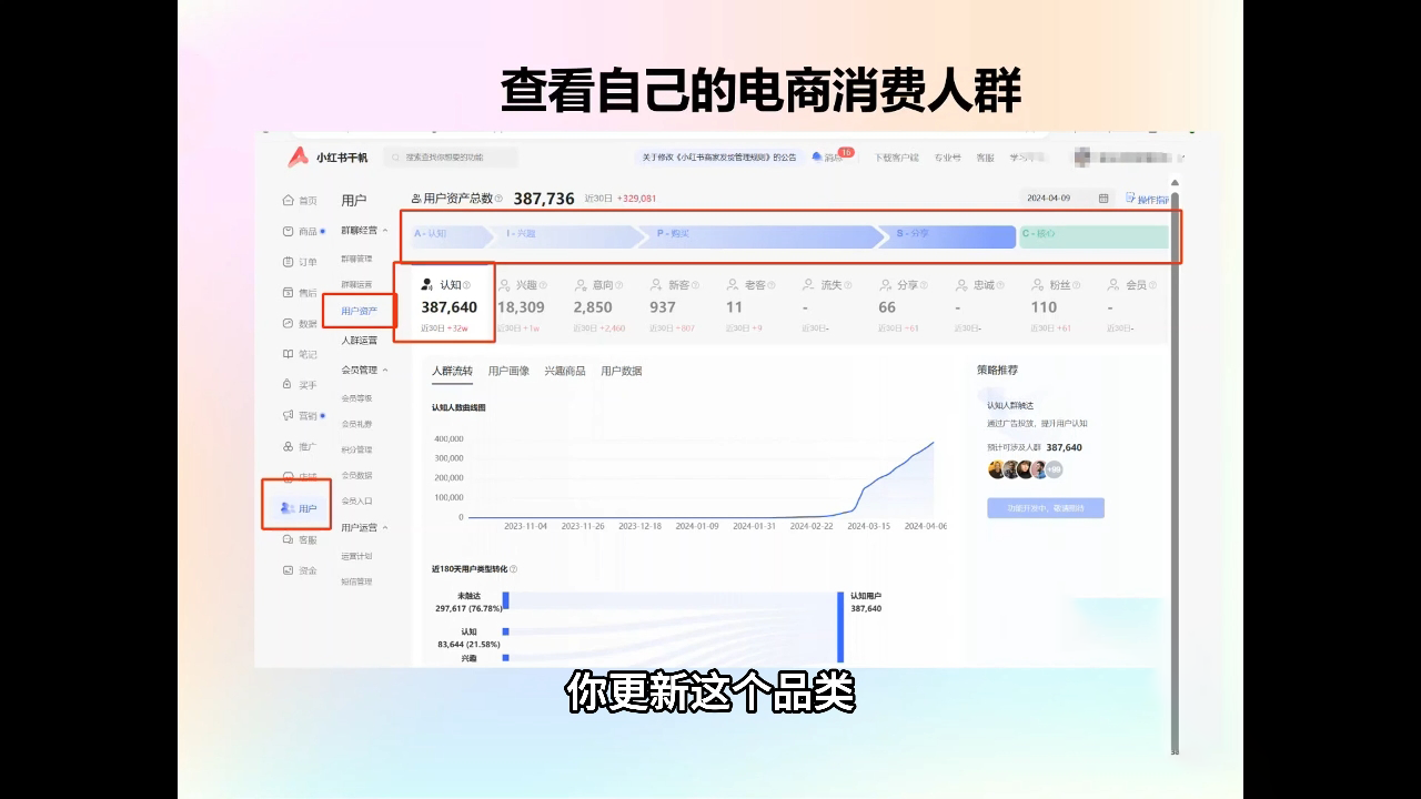 抖影团·小红书电商精品大全课-腾渊网创
