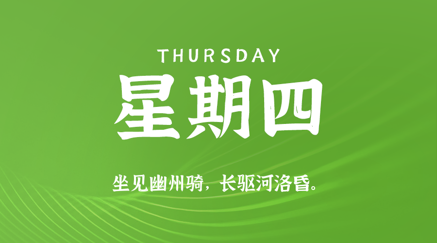 2025年04月17日新闻早讯，每天60s读懂世界-腾渊网创