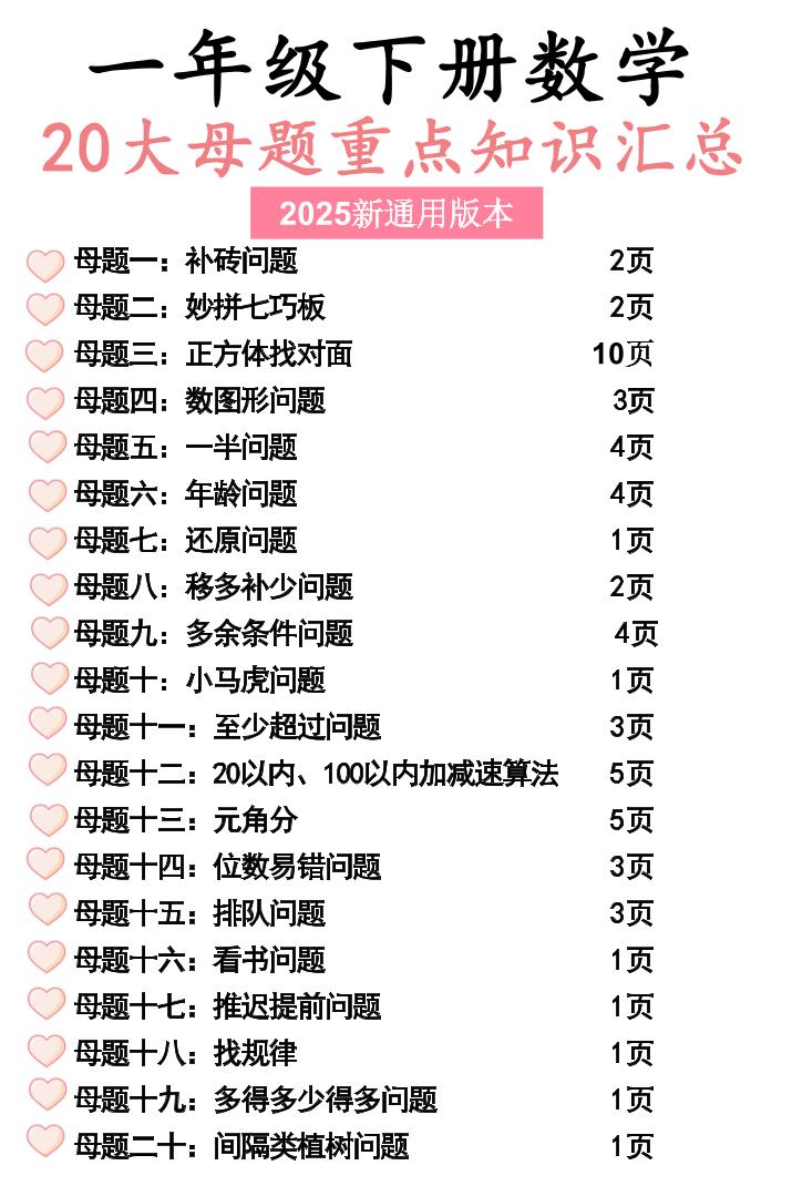 一年级下册数学20大母题重点知识汇总58页-腾渊论坛
