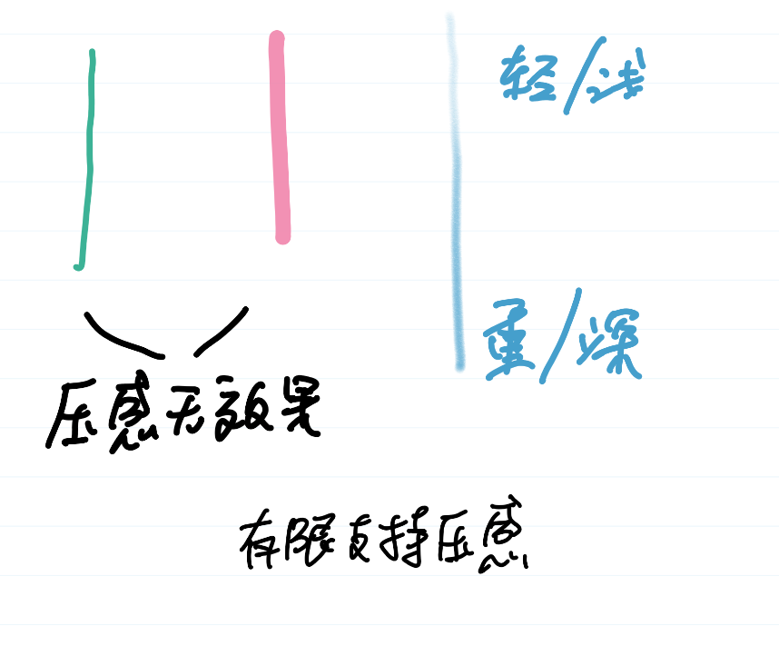 windows jornal是什么-腾渊论坛