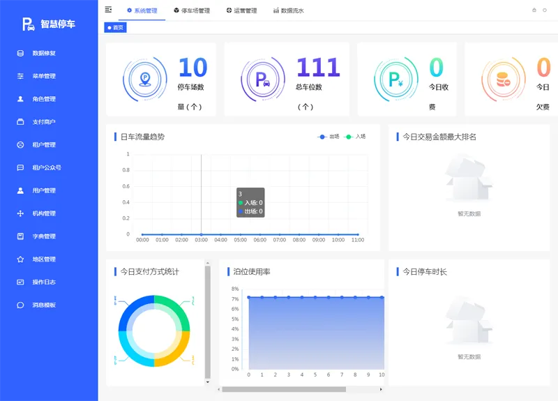 Iparking(开源停车场收费管理系统)-腾渊论坛