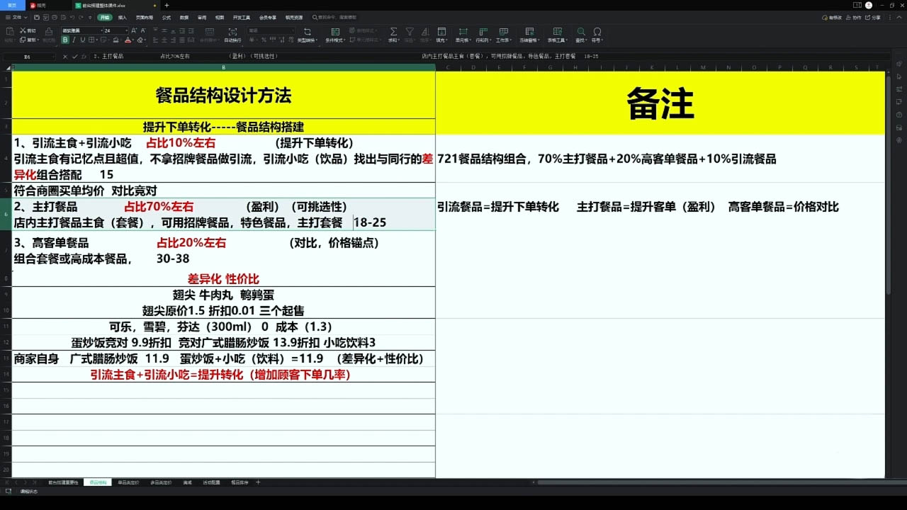 老黄·外卖运营高阶课-腾渊网创
