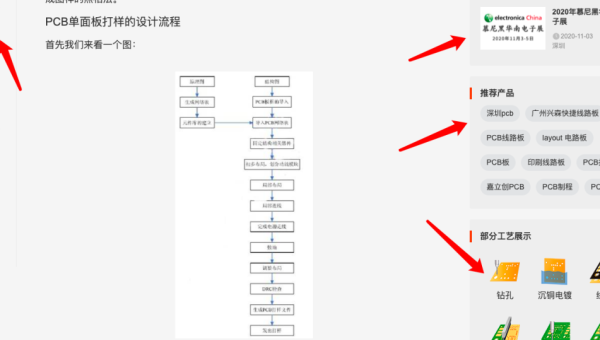 emlog 博客标题优化趋势与实践：紧跟 SEO 潮流-腾渊论坛