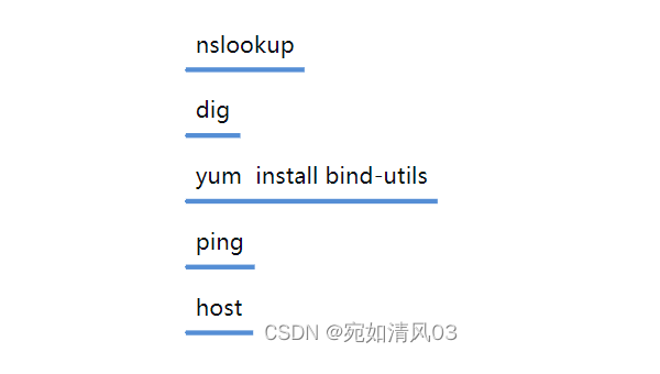 linux命令如何查看dns-腾渊论坛