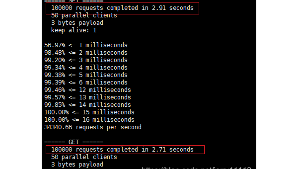 linux常用命令csdn博客-腾渊论坛