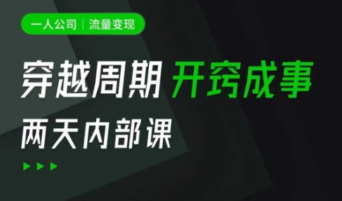 一人公司：流量变现课，一人公司的方法模型拆解， 拆解富人思维，流量思维，小老板思维等-腾渊网创