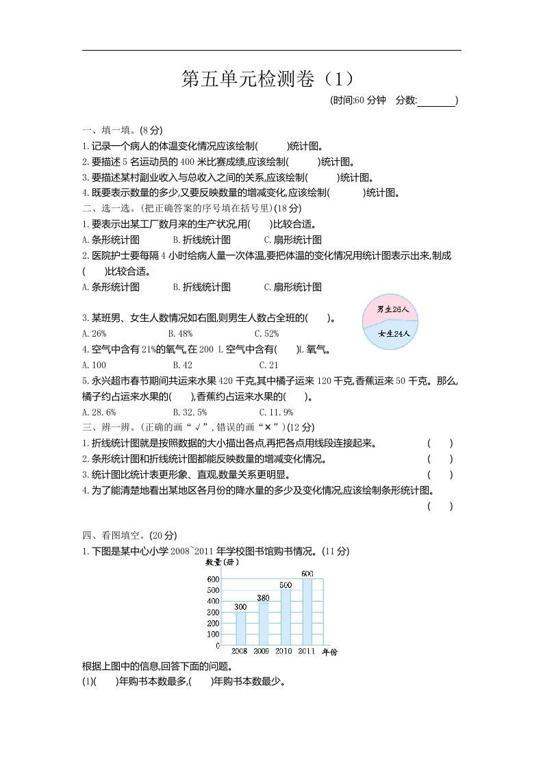 六下青岛63版数学第五单元检测卷-2-腾渊论坛