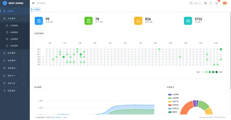 拾壹博客(Vue+SpringBoot前后端分离博客系统)网站源码-腾渊论坛