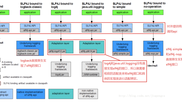tipask 问答系统的答案采纳机制与 SEO 质量提升-腾渊论坛