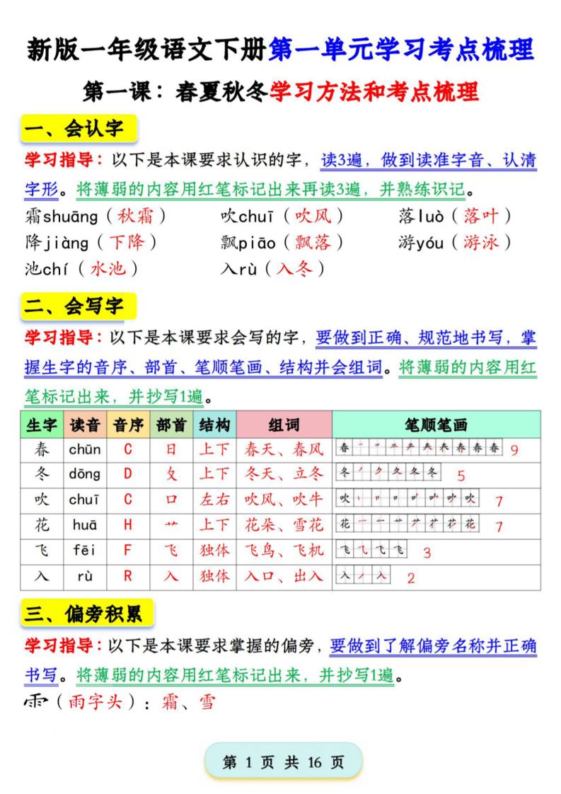 2025版一下语文第一单元学习考点梳理（16页）-腾渊论坛