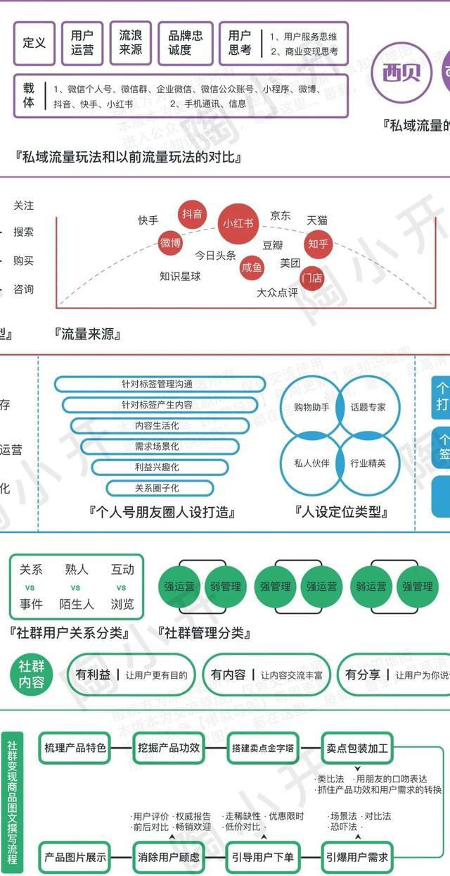 点餐机windows7系统怎么安装-腾渊论坛