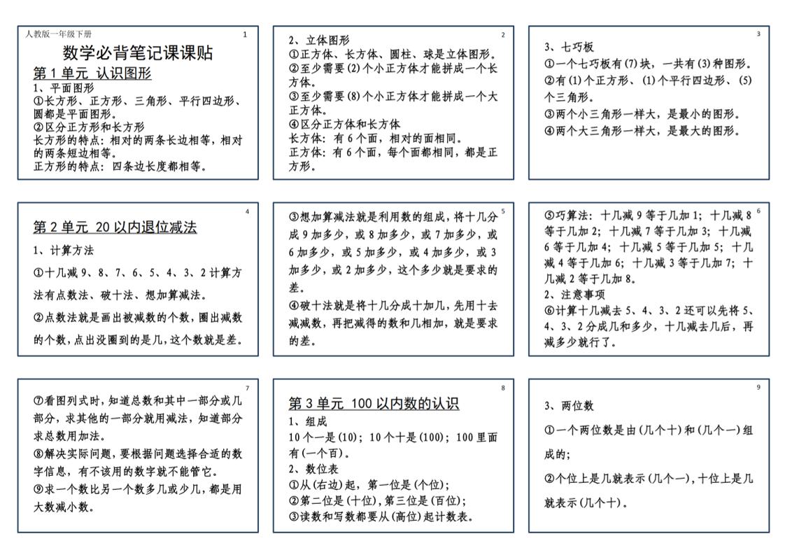 25新一下数学必背笔记课课贴(2版）-腾渊论坛