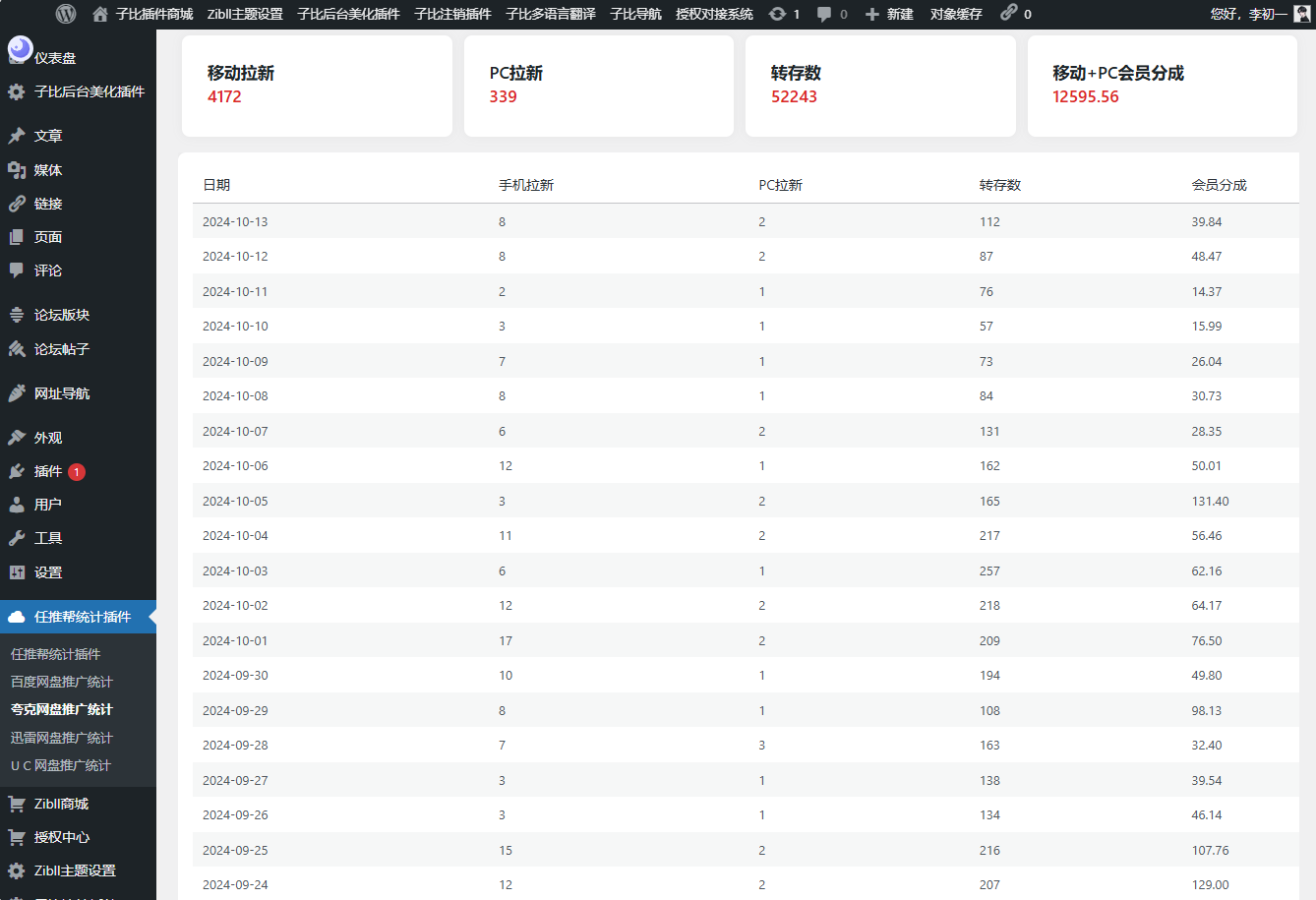 WordPress任推帮网盘拉新数据统计插件-腾渊论坛
