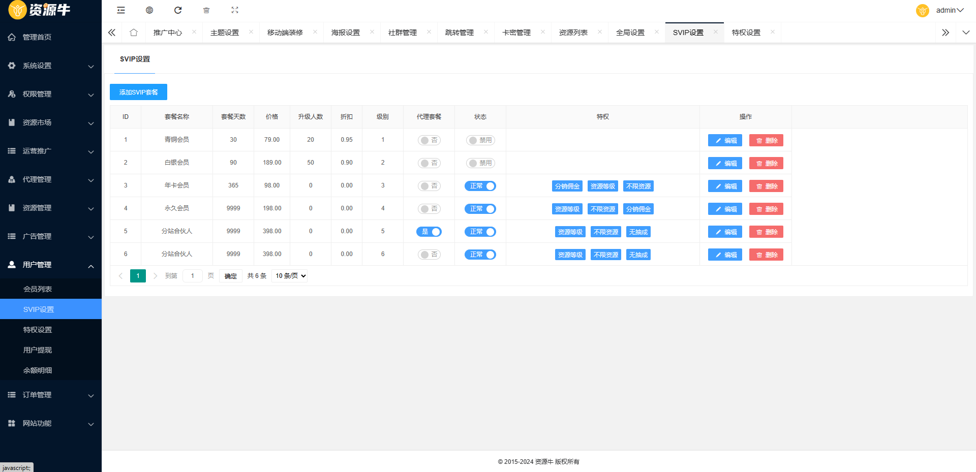 《2024最火的资源牛知识付费系统小程序+PC+H5三端数据互通支持采集资源开源版》-腾渊论坛