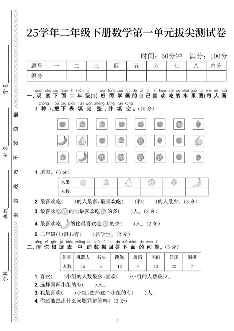 25二下数学第一单元拔尖测试卷2（含答案5页）人教-腾渊论坛