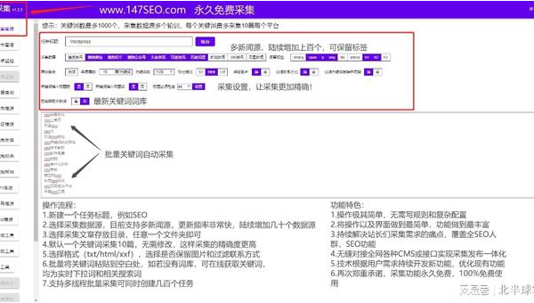 WordPress 优化：利用 WordPress 块的可重复性提升文章 SEO 结构一致性-腾渊论坛