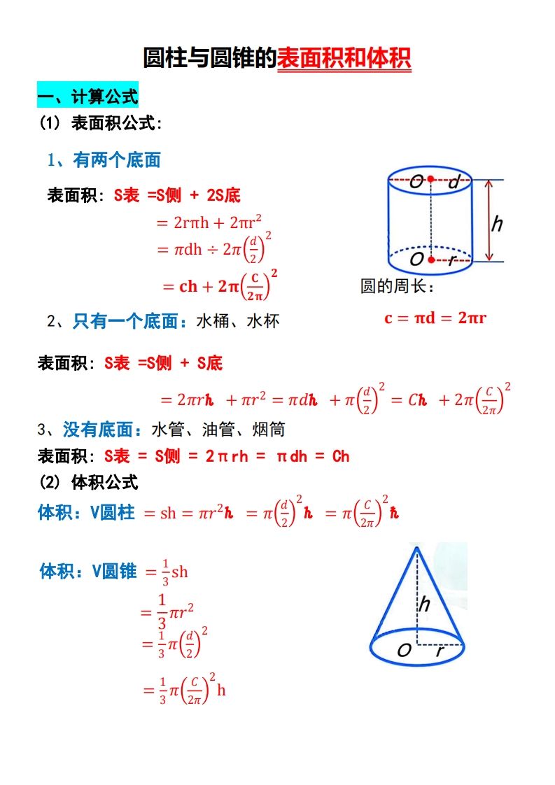 六下数学【圆柱与圆锥的思维导图和公式】-腾渊网创