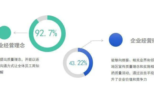 文章优化策略探讨：提升内容 SEO 质量-腾渊论坛