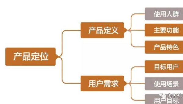 文章优化技巧深度剖析：提升内容 SEO 优势-腾渊论坛