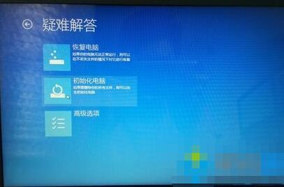 windows8的初始画面是什么-腾渊网创
