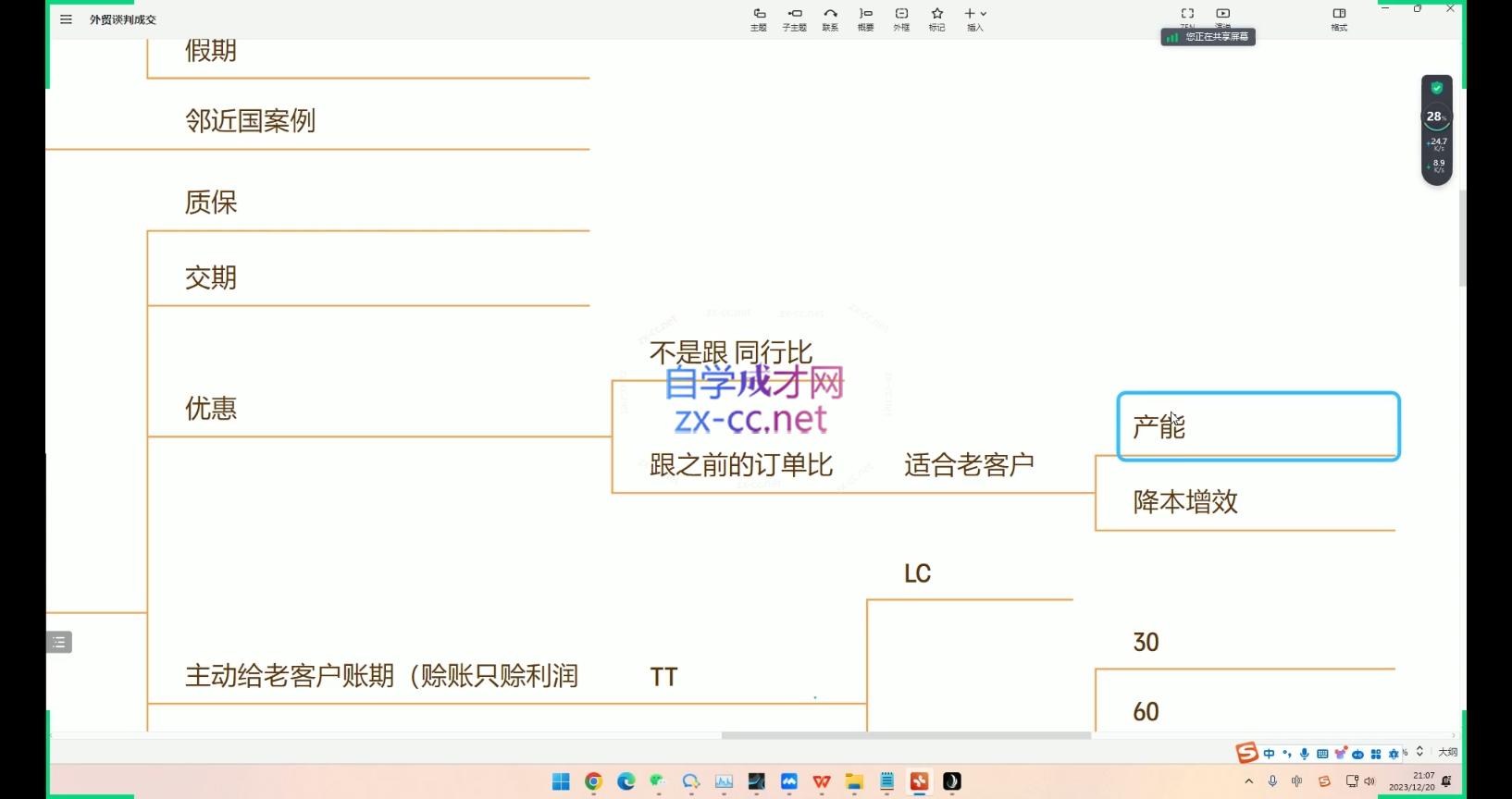 大卫·AI闪电做外贸训练营(更新10月)-腾渊论坛