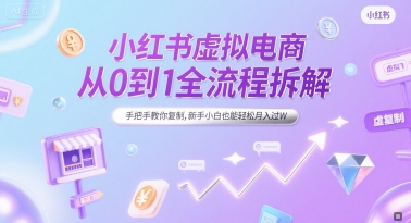 小红书虚拟电商从0到1全流程拆解，手把手教你复制，新手小白也能轻松月入过W-腾渊网创