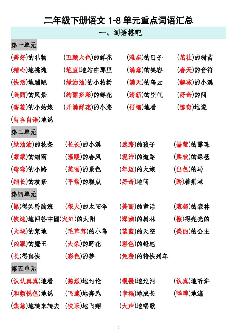 二下语文1-8单元重点词语搭配归纳6页-腾渊论坛