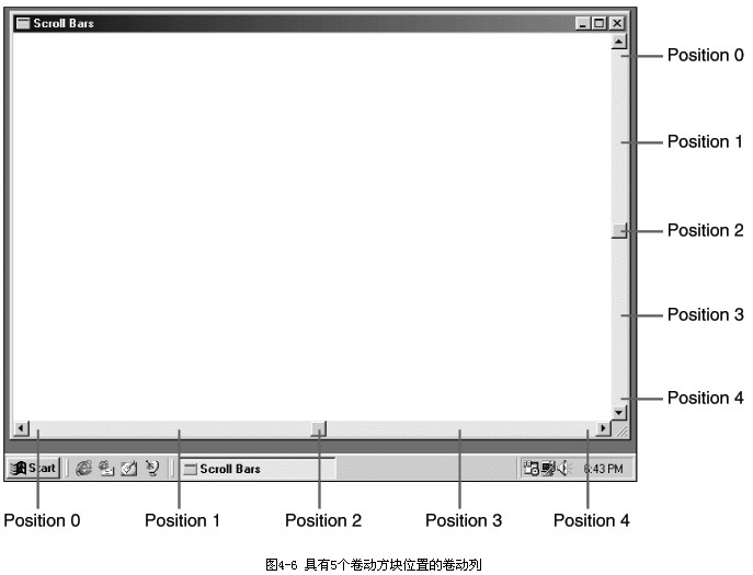 windows下gui编程用什么-腾渊论坛