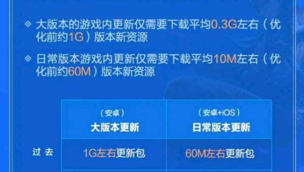 Discuz! 论坛 SEO：通过优化论坛活动报名机制提升用户参与和 SEO-腾渊论坛