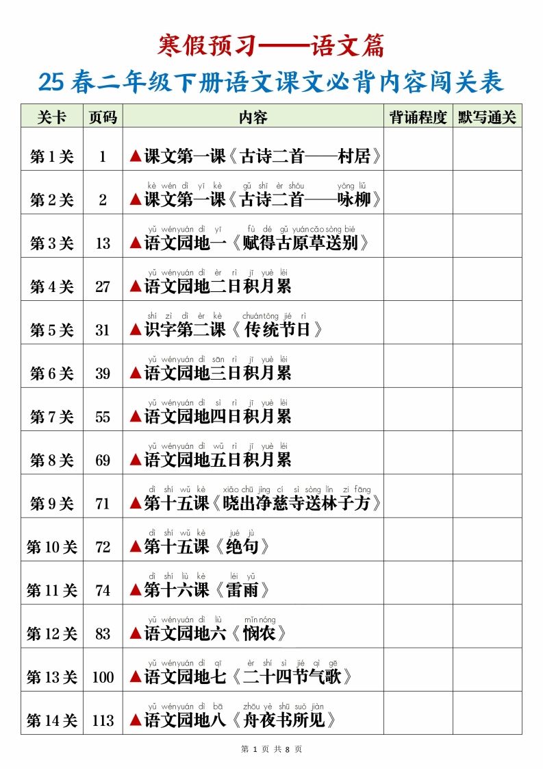 25春二下语文课文必背内容闯关表+默写8页-腾渊网创