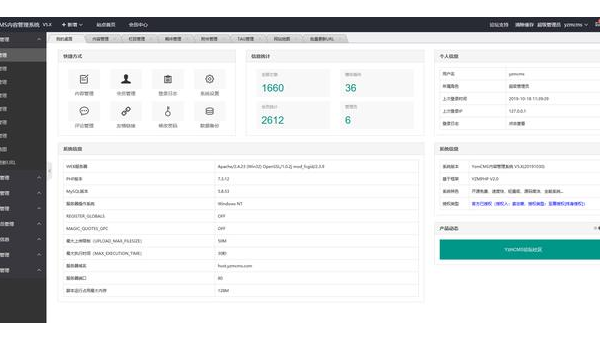 网钛 CMS 新闻网站专题页图片布局优化对 SEO 视觉效果影响-腾渊论坛