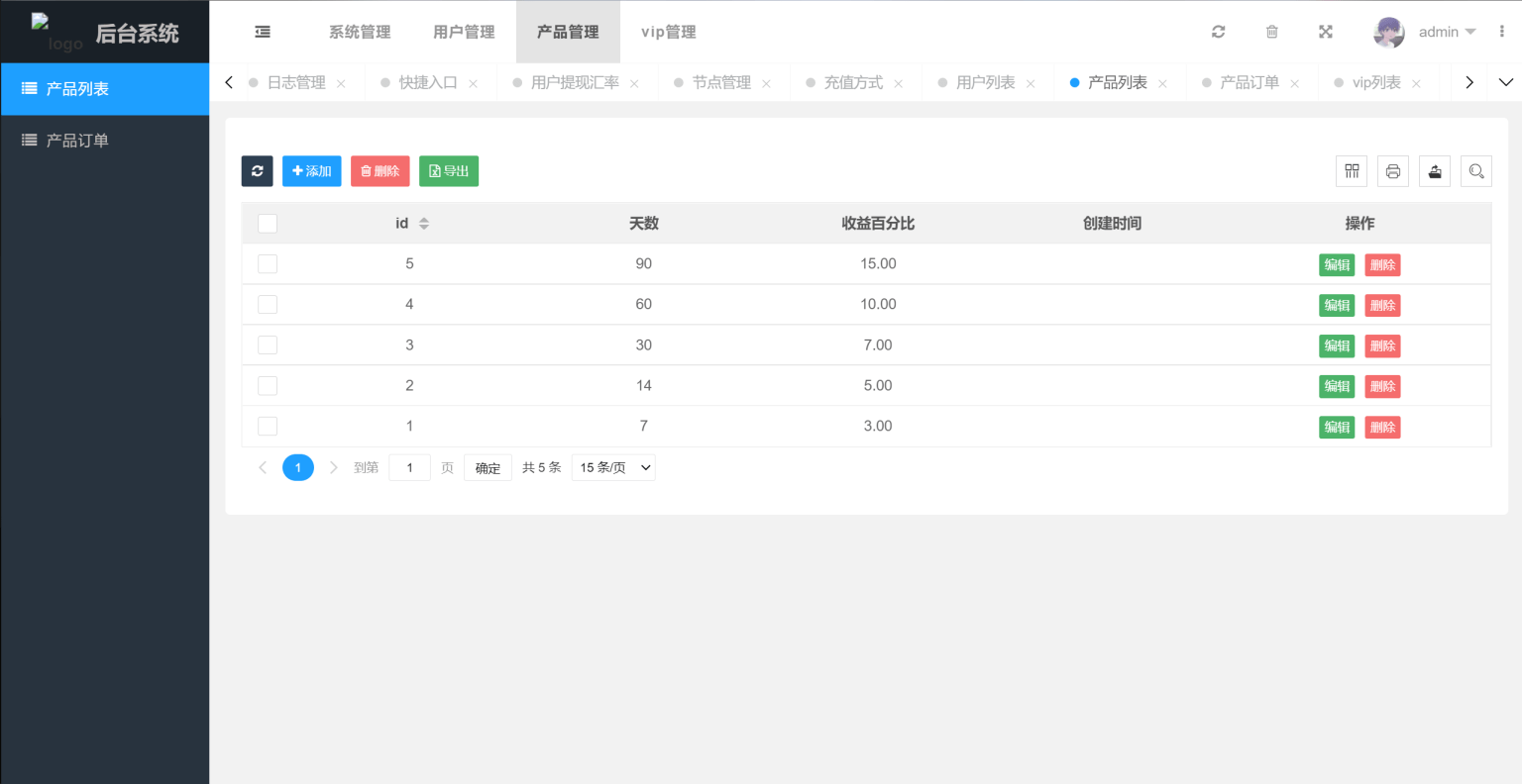 多国语言版_USDT虚拟币投资理财系统源码/海外区块链投资理财源码-腾渊网创
