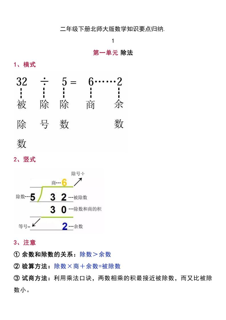 二下北师大版数学知识要点归纳-腾渊论坛