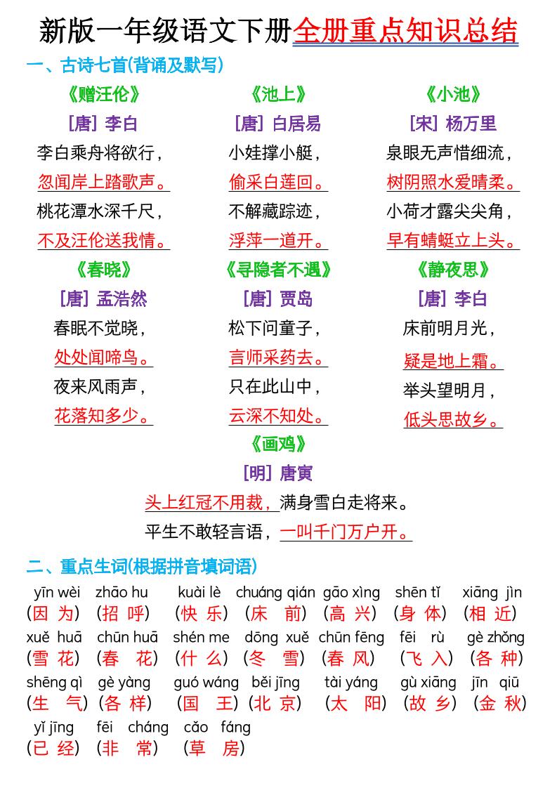 新版一年级语文下册全册重点知识总结-7页-腾渊论坛