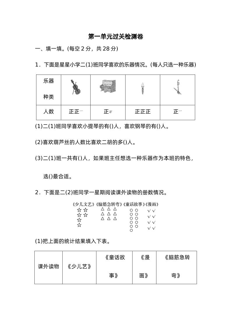 二下数学人教第一单元过关检测卷-腾渊论坛