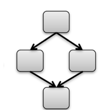 Windows支持docker吗-腾渊论坛