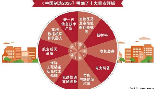 帝国 CMS 文章发布频率规划与 SEO 稳定性关系-腾渊论坛