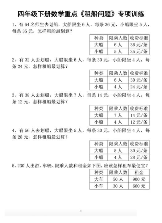 四下数学人教版《租船问题》专项训练-腾渊网创