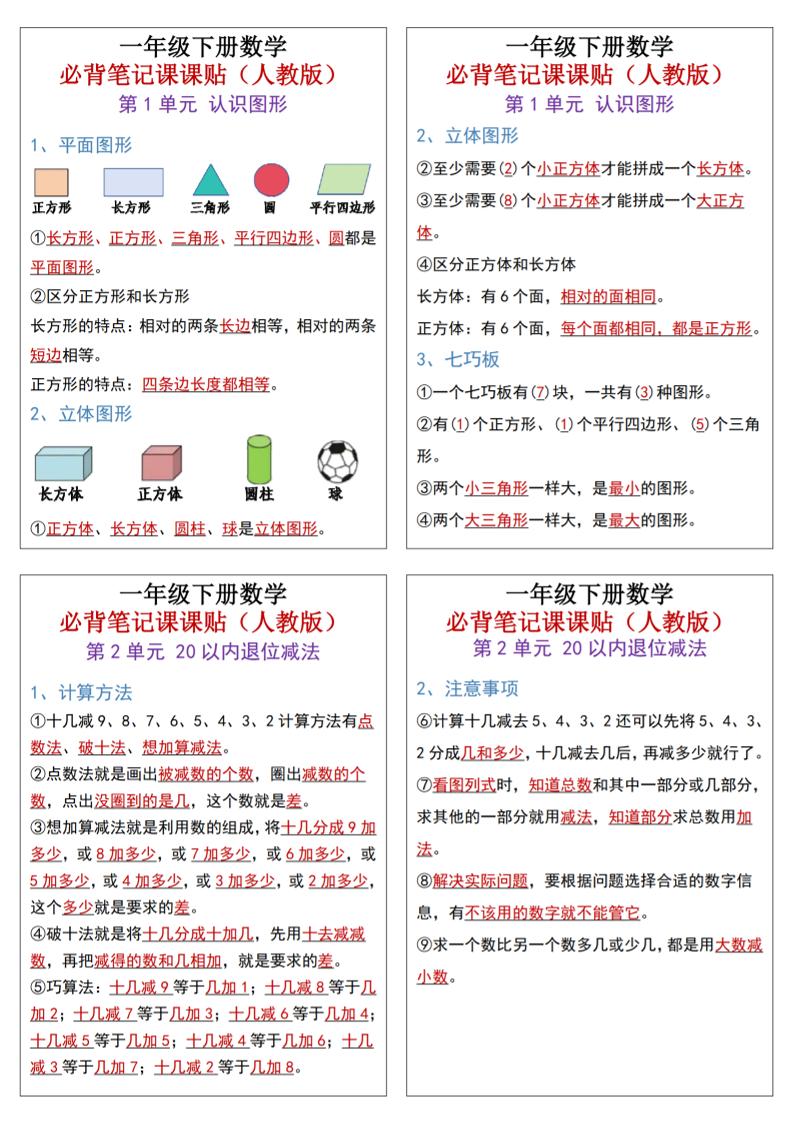 25新一下数学必背笔记课课贴(1版）-腾渊论坛