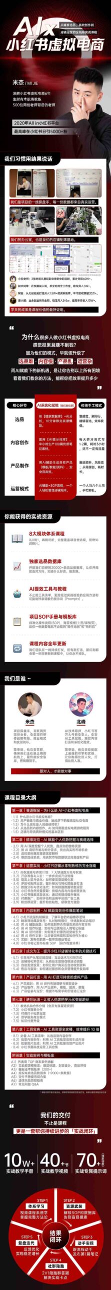 （15070期）单号月收3w+，小红书低成本搞钱课《AI×小红书虚拟电商》全套-腾渊网创
