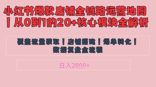 别再乱投流了！小红书店铺精细化运营让爆款笔记自己涨粉的底层逻辑​，日入1k-腾渊网创