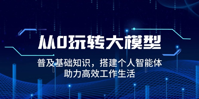 从0玩转大模型，普及基础知识，搭建个人智能体，助力高效工作生活-腾渊网创