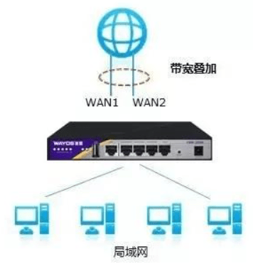 windows的媒体服务器怎么搭建-腾渊论坛