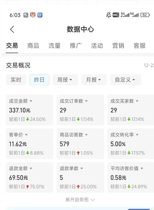 虚拟资料第四期，波浪思路+撸单玩法，新增闲鱼独家玩法-腾渊网创