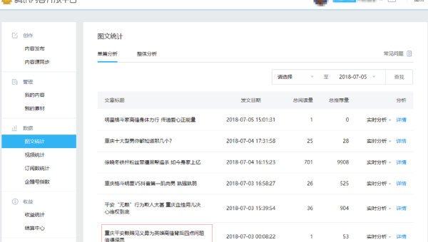 emlog 博客文章评论审核机制对 SEO 内容质量影响-腾渊论坛