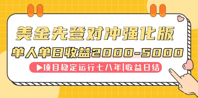 连续8年创单日收入NO.1项目，日收益2000-5000-腾渊网创