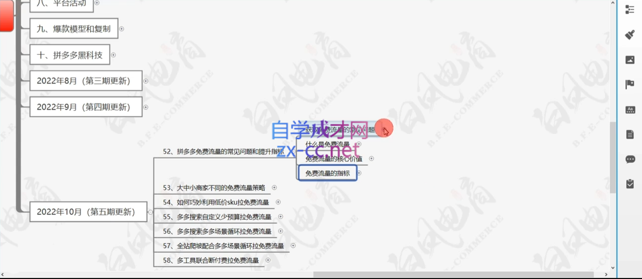 白凤电商·拼多多日销千单训练营(更新6月)-腾渊论坛
