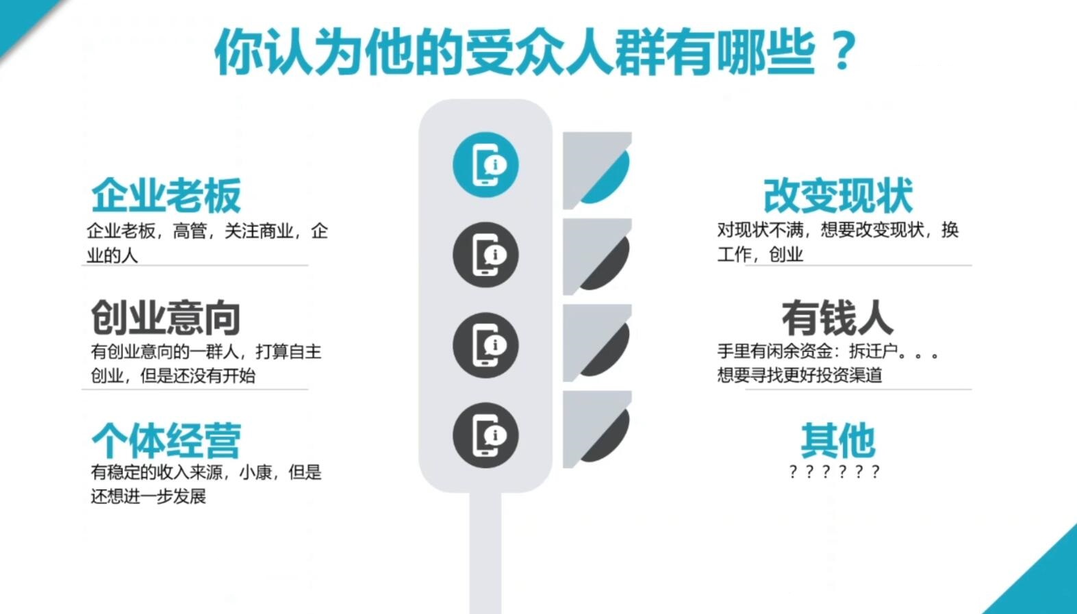 2024·SEM竞价培训(更新11月)-腾渊论坛