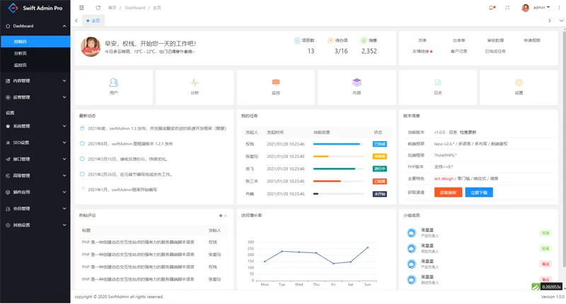 swiftadmin(基于ThinkPHP6 + Layui的开源后台管理系统框架)-腾渊论坛