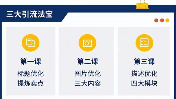 标题优化新思路实践探索：独特标题吸引流量-腾渊论坛
